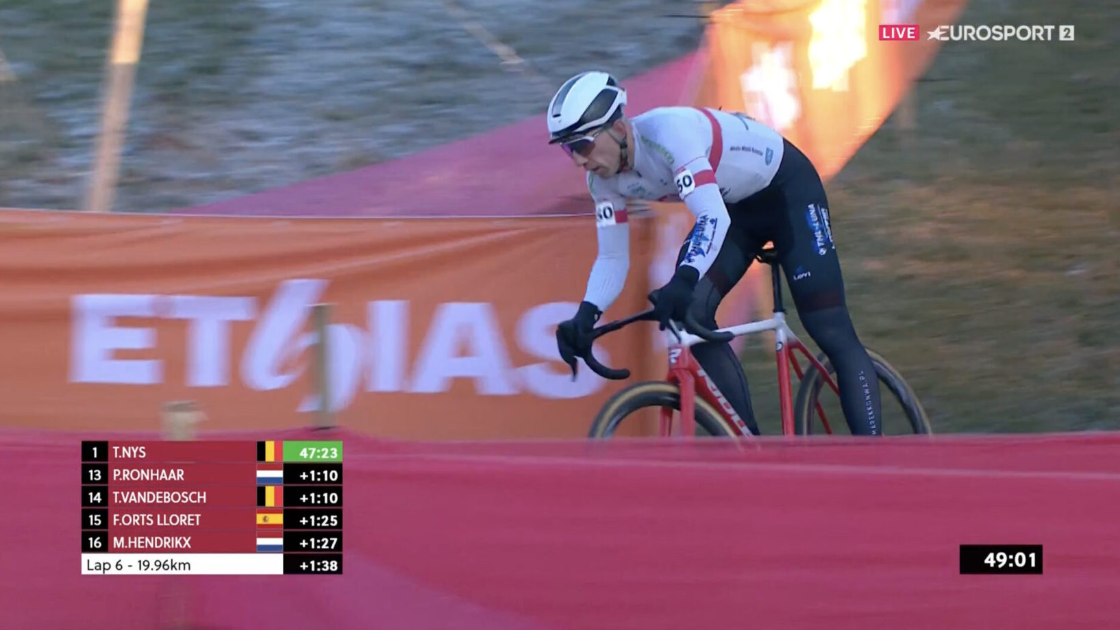 Dobre wyniki Polaków na Pucharze Świata CX w Taborze!