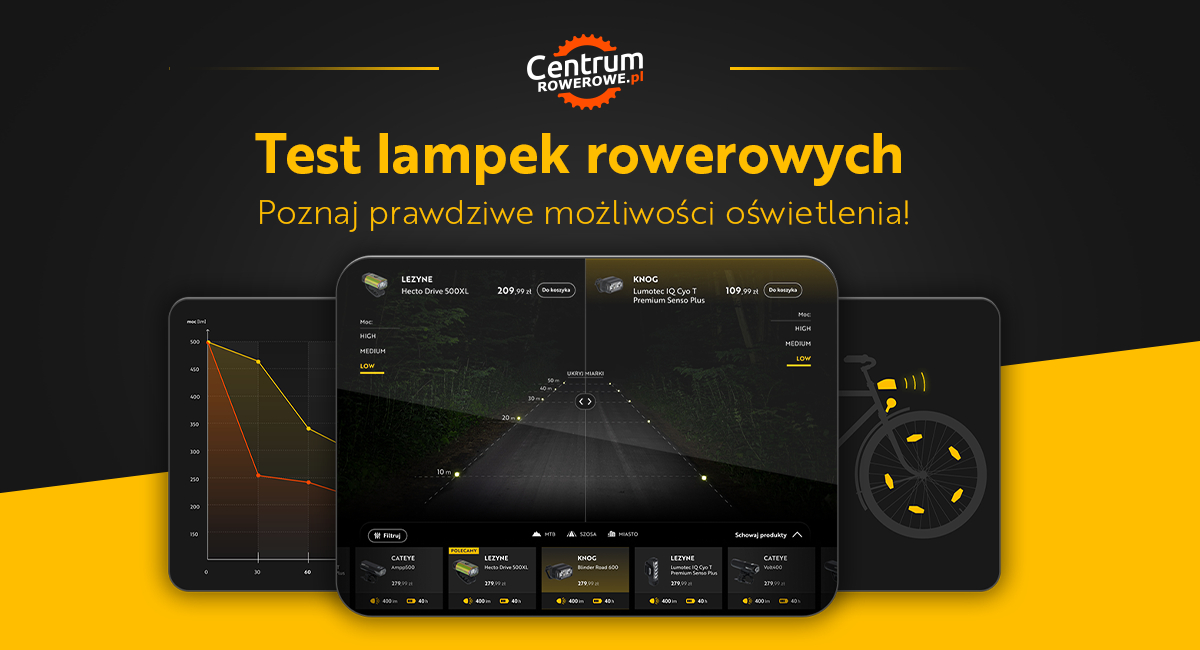 Jedyne w Polsce narzędzie do testowania oświetlenia rowerowego – nowość na CentrumRowerowe.pl